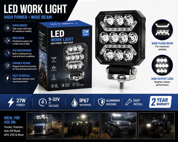 15W LED Work Light – Dual Function White Beam & Position Light (IP69K)