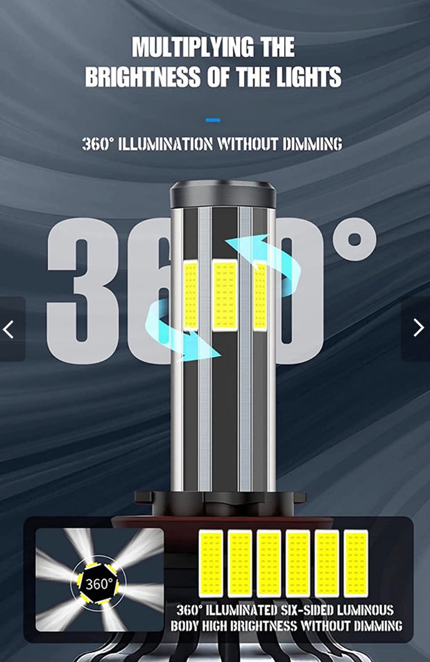 H7 LED 16000 Lumen 360 Degree Headlight Bulbs – Set of 2