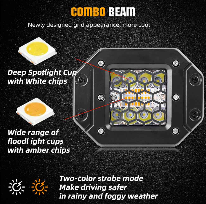 Dual Colour LED Flush Mount Work Lights – White & Amber | 6 Modes | 12V/24V | Pair