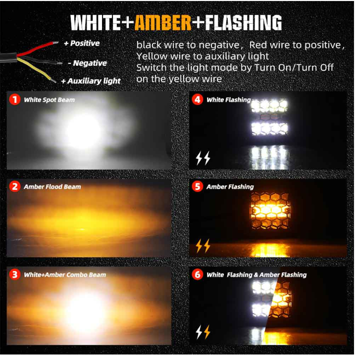 Dual Colour LED Work Lights – White & Amber 6-Mode Spotlights | 12V/24V IP68 | Pair