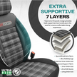 Premium Universal Car Seat Covers Full Set Black & White Seam – GTI Style, 7-Layer Comfort, Airbag Compatible, Cars & SUVs